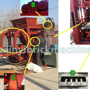 QT10-15 Big Production Capacity Automatic Block Machine