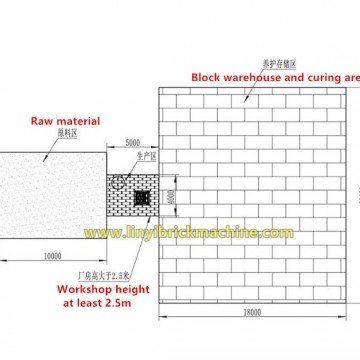QT4-30 block factory design drawing